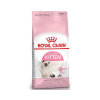 Royal Canin Kitten dla kociąt sucha karma